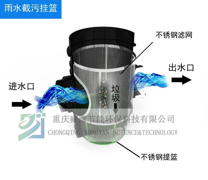 雨水截污挂篮装置